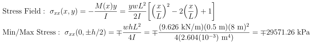 Stress Equations