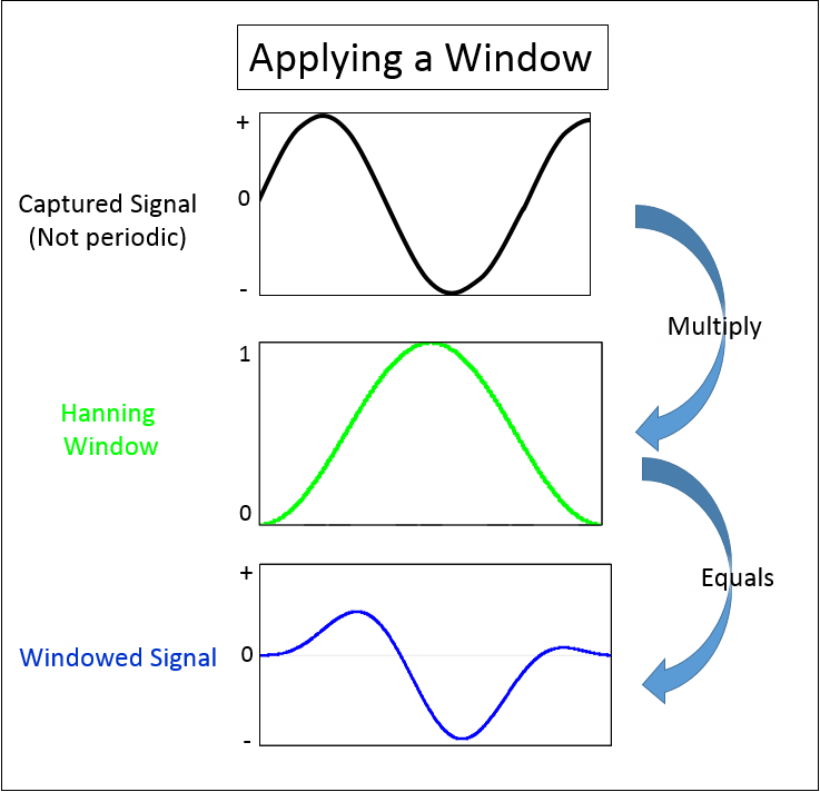 applying_a_window.png