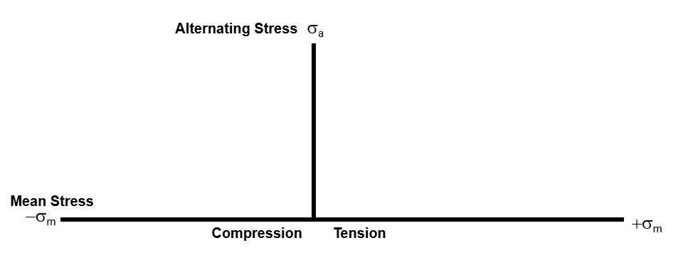 alt_vs_mean.png