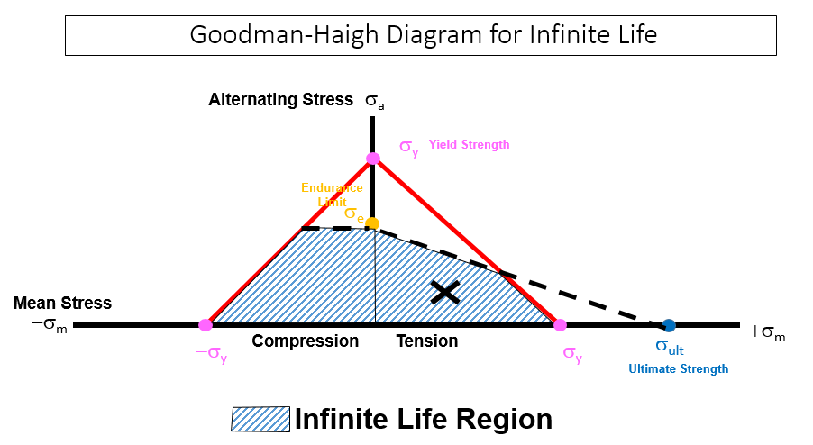 diagram.png