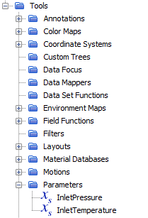 Figure 5: Global parameters