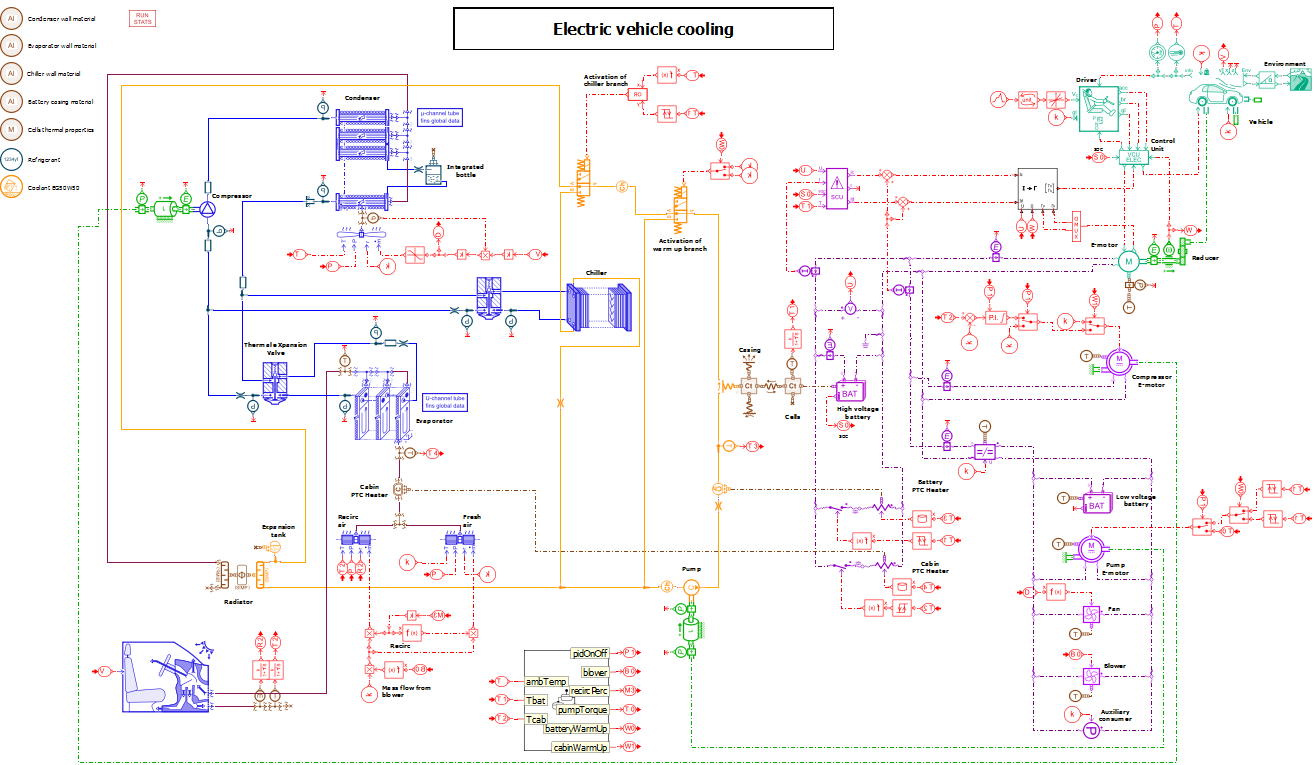 Simcenter-Amesim-Electric-Vehicle-Battery-Cabin-Cooling.png