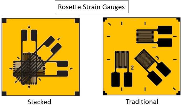 stacked_versus_normal_rosette.png