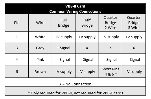 vb8wiring.png