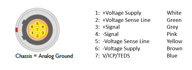 lemo_diagram.png