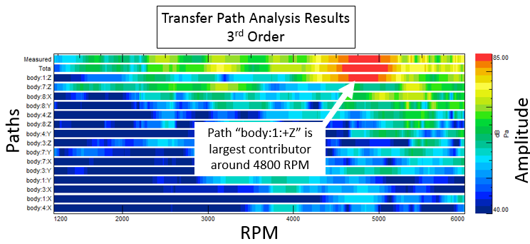 TPA_Model.png