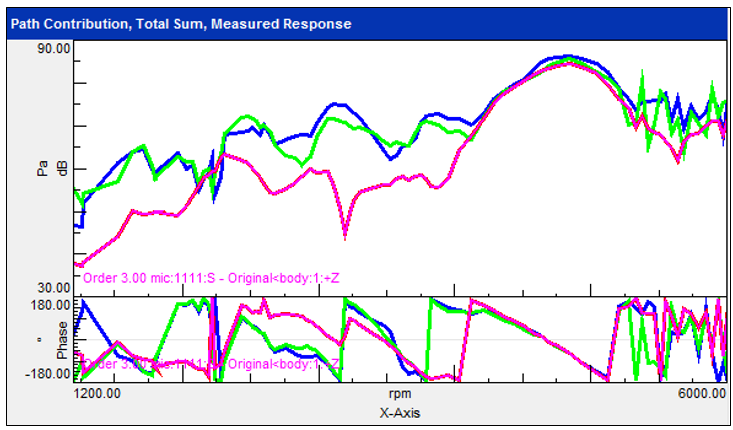 TPA_Totals_Original.png