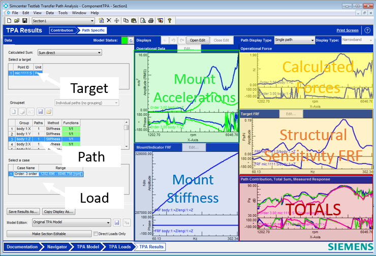 TPA_Path_Specific.png