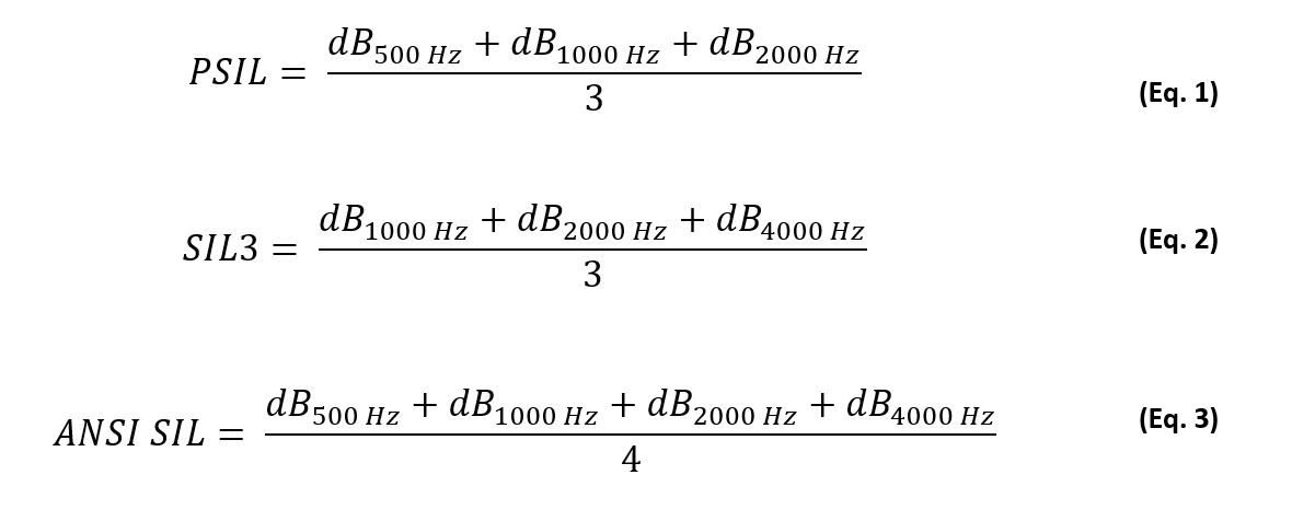 SIL formulations.jpg