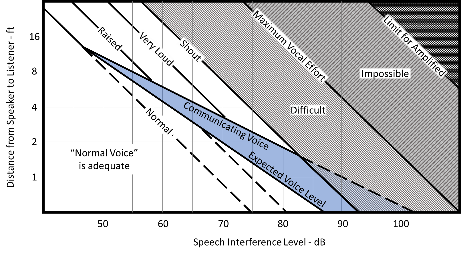 Fig2_chart.png