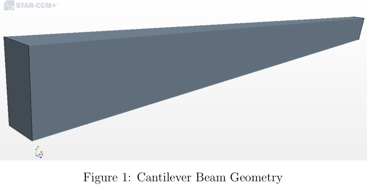 Cantilever Beam Geometry