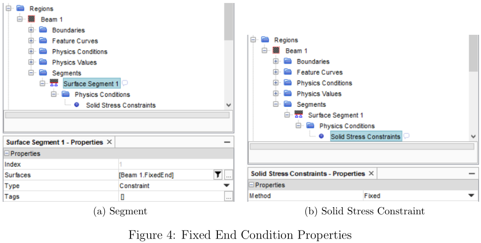 Fixed End Condition Properties