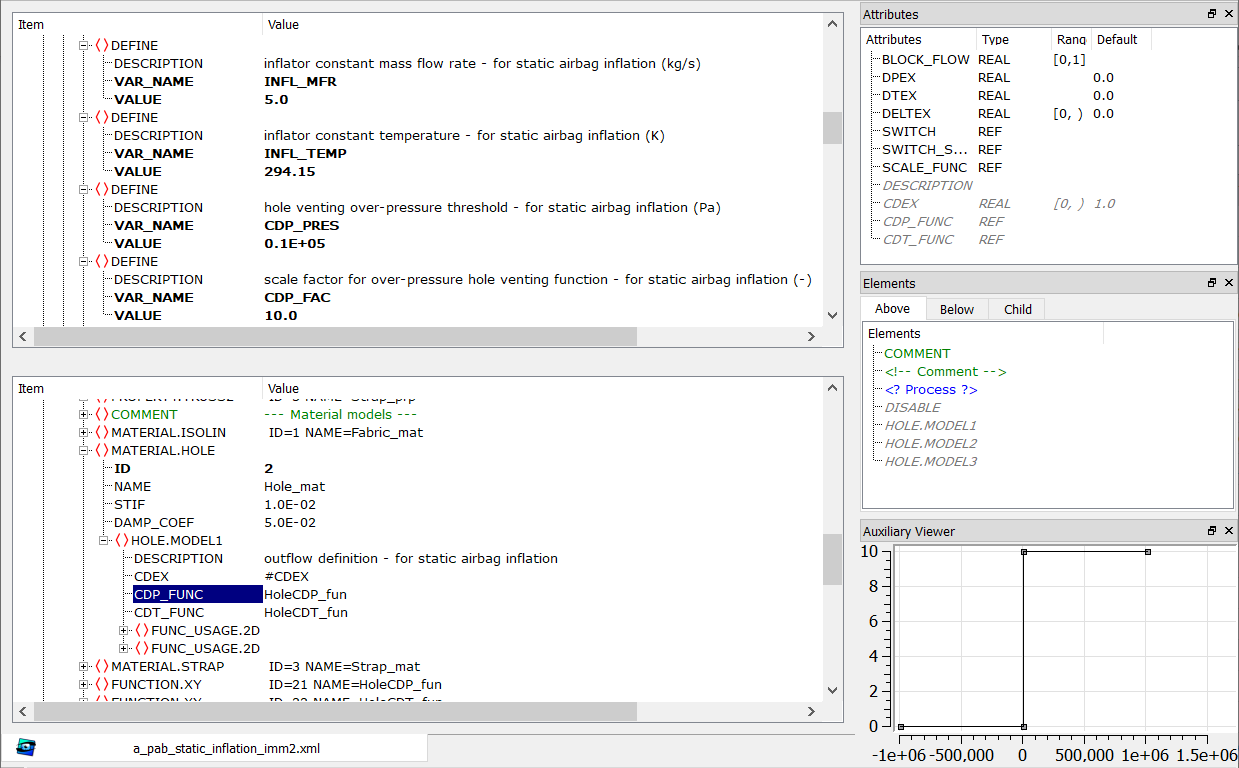 Madymo XML input definition for the hole outflow to ambient.