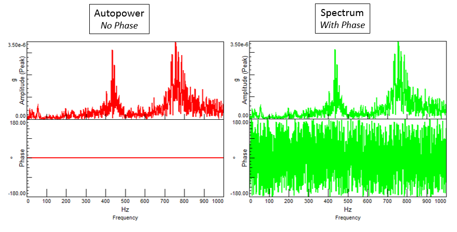 Autopower_and_Spectrum.png