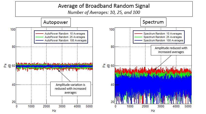 average_broadband.png
