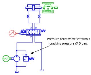 Hydraulic_jack_pumps_pressure_regulation.jpg