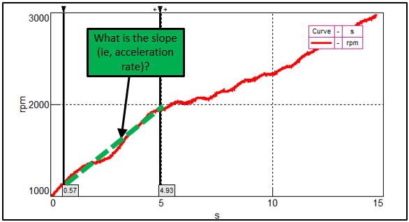 rpm_vs_time.png