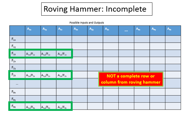 rovinghammerincomplete.png