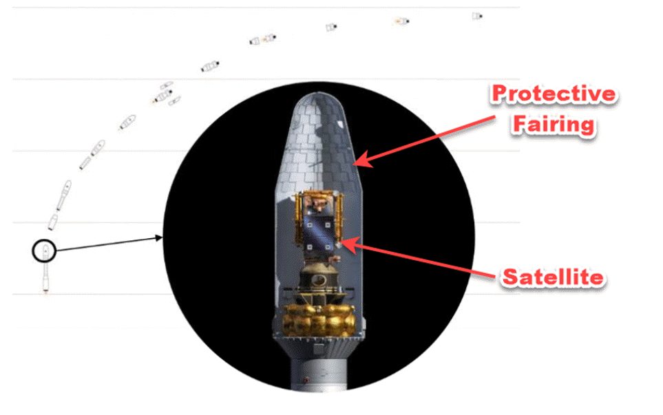 Figure 01 - Rocket Launch.gif
