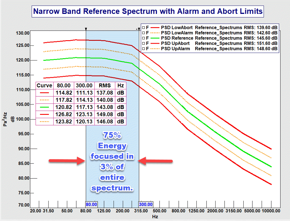 Figure 04 - DFAN Reference Spectrum.gif