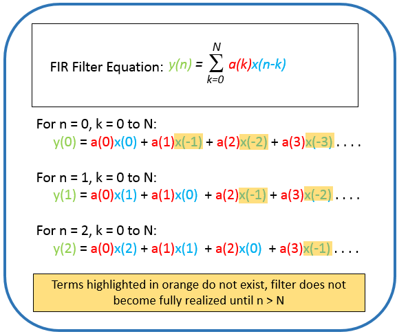 filter_delay_equation.png