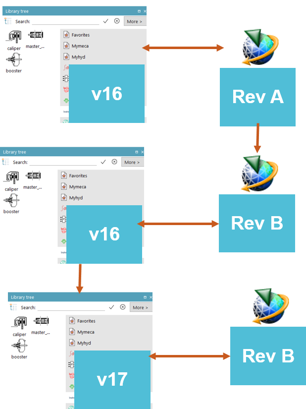 TC_lib_workflow.png