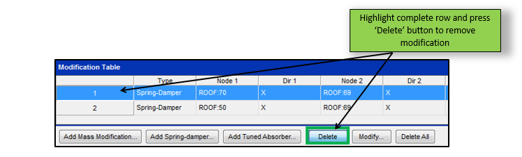 DeleteModifications.png