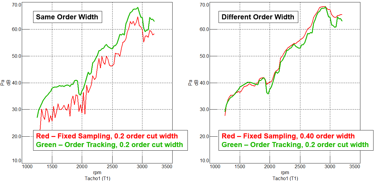 vary_order_width.png