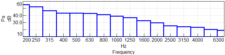 OctaveBands_OctaveFrequencyScale.png