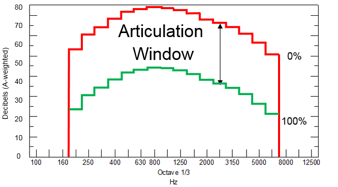 ArticulationWindow.png