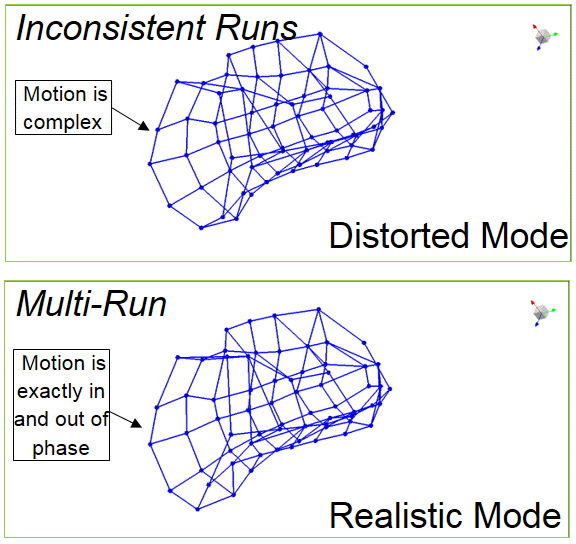 multi_distorted_vs_real.gif