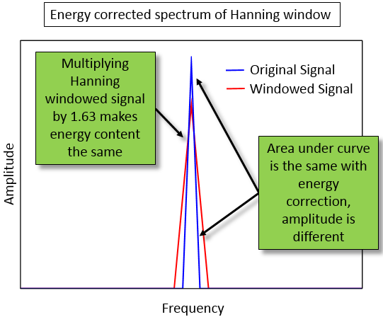 Spectrum_Energy_Correction.png