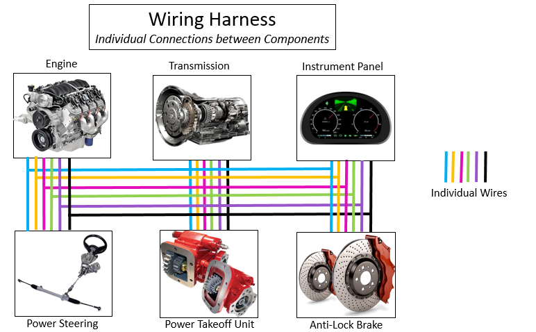 wiring_harness.png