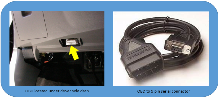 obd_cable_and_connector.png