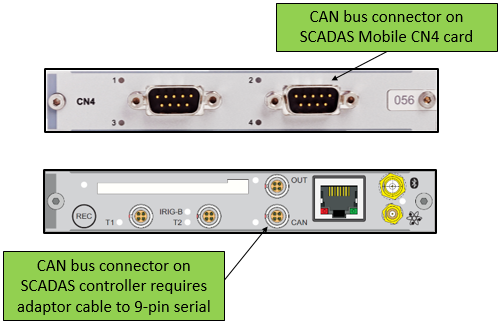 scadas_can_connection.png