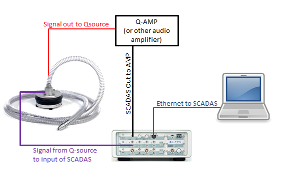 Setup.png