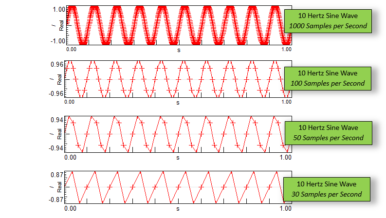 waveforms.png