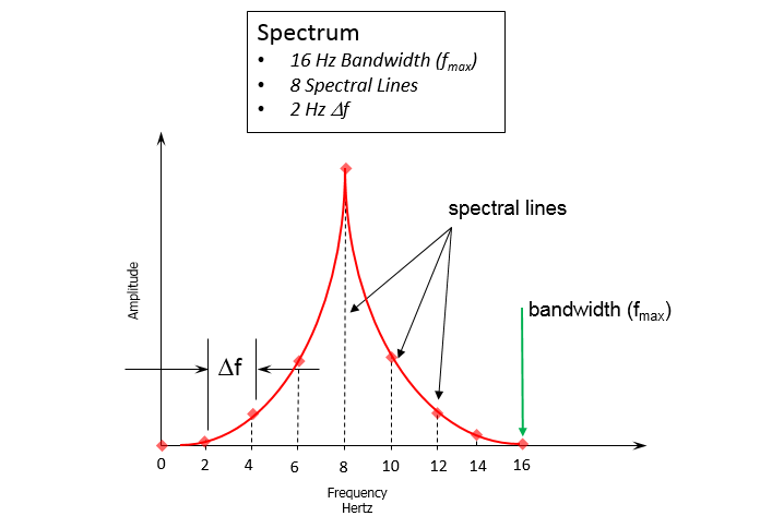 spectrum.png