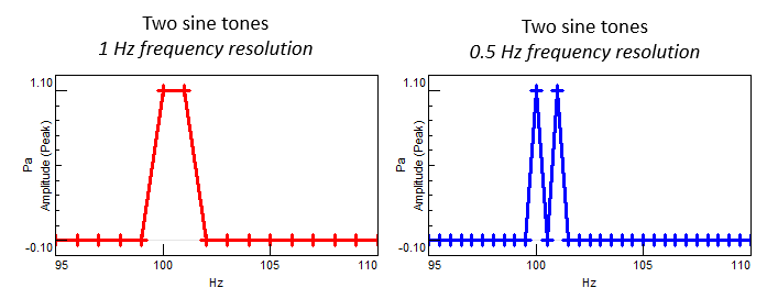 2sines.png