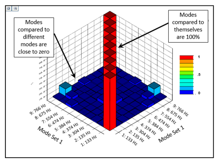 Figure1_MAC.png