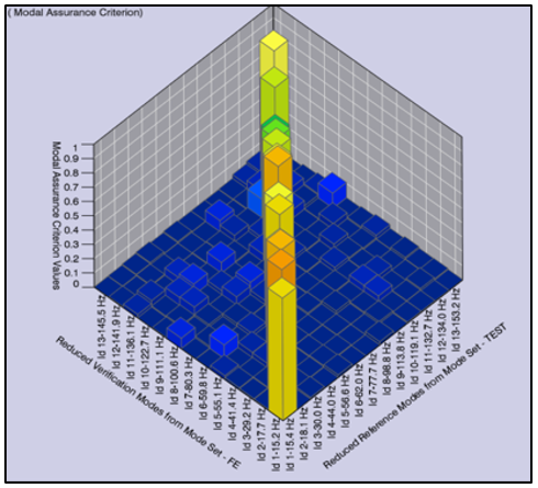 Figure11_MAC.png