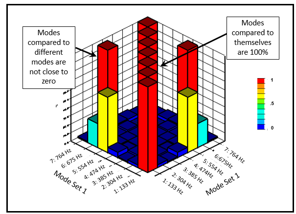 Figure5_MAC.png