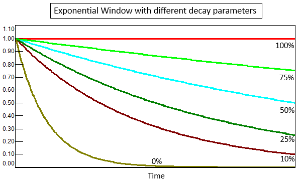 exponential_decay.png