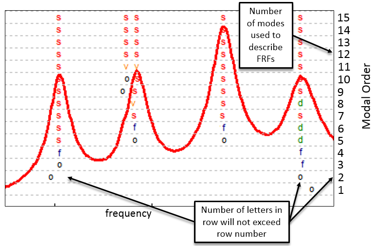 Stabilization_Rows.png