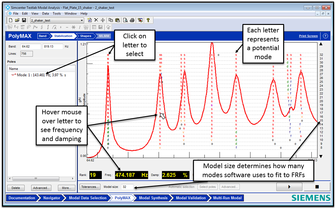 Simcenter_Testlab_Modal_Stabilization_Diagram.png