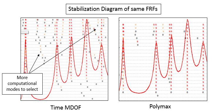 Stabilization_Comparison.png