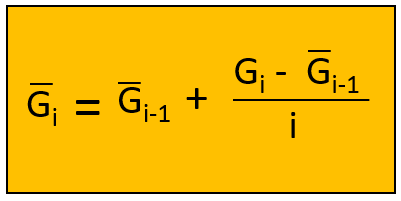 Equation2_Inner_Loop_Average.png