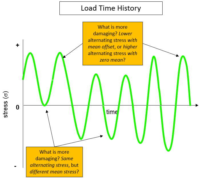 load_history.png