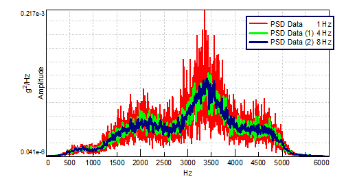 PSD_broadband_comparison.png