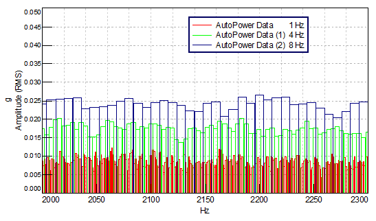 Autopower_zoomed_blocks.png